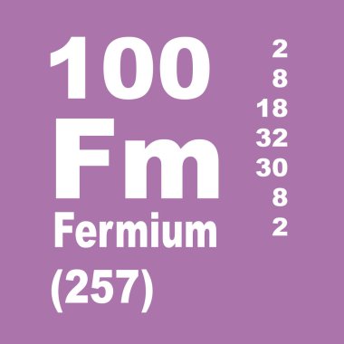 fermium elementlerin periyodik tablosu