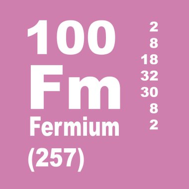 fermium elementlerin periyodik tablosu