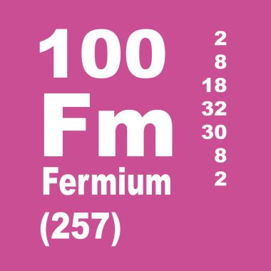 fermium elementlerin periyodik tablosu