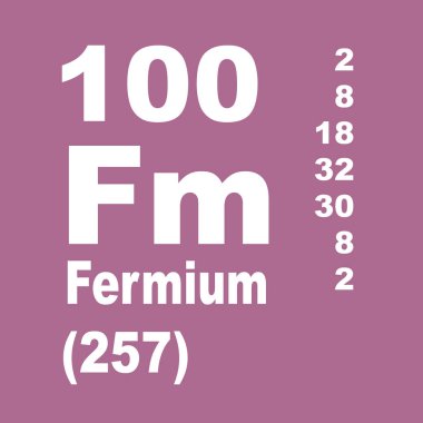 fermium elementlerin periyodik tablosu