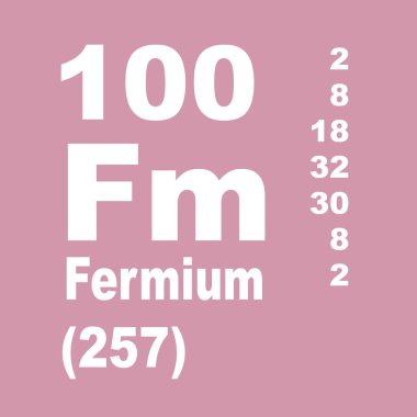 fermium elementlerin periyodik tablosu