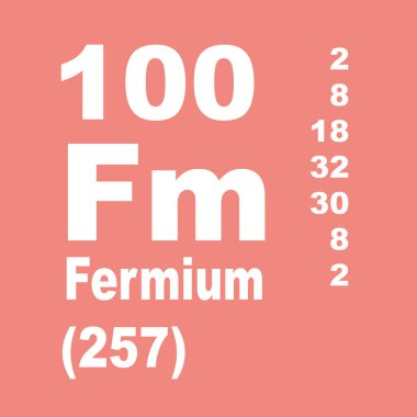 fermium elementlerin periyodik tablosu