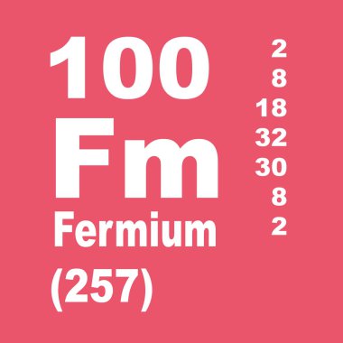 fermium elementlerin periyodik tablosu