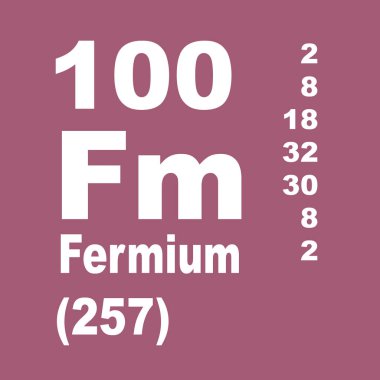fermium elementlerin periyodik tablosu