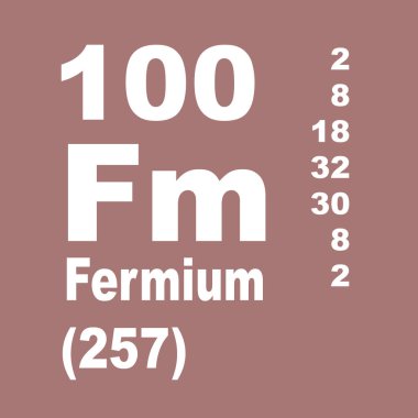 fermium elementlerin periyodik tablosu