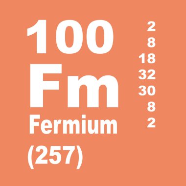 fermium elementlerin periyodik tablosu