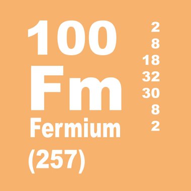 fermium elementlerin periyodik tablosu