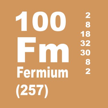 fermium elementlerin periyodik tablosu