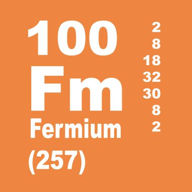 fermium elementlerin periyodik tablosu