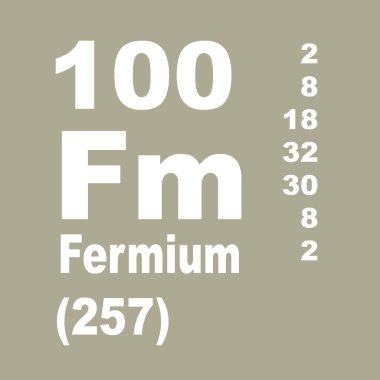 fermium elementlerin periyodik tablosu