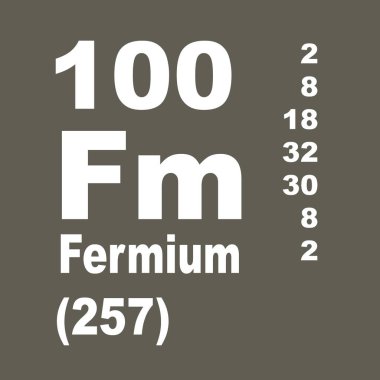 fermium elementlerin periyodik tablosu