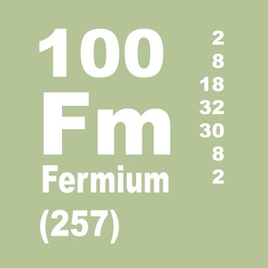 fermium elementlerin periyodik tablosu