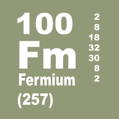 fermium elementlerin periyodik tablosu