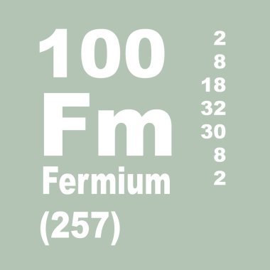 fermium elementlerin periyodik tablosu