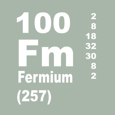 fermium elementlerin periyodik tablosu