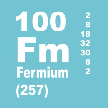 fermium elementlerin periyodik tablosu