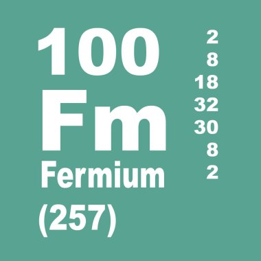 fermium elementlerin periyodik tablosu