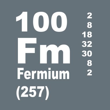 fermium elementlerin periyodik tablosu