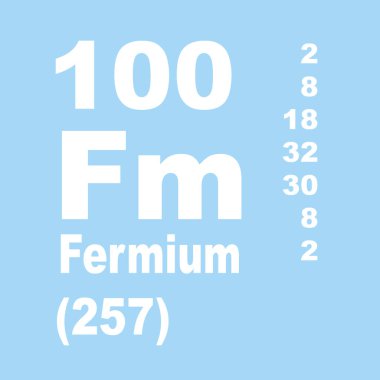 fermium elementlerin periyodik tablosu