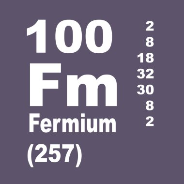 fermium elementlerin periyodik tablosu