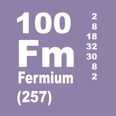fermium elementlerin periyodik tablosu