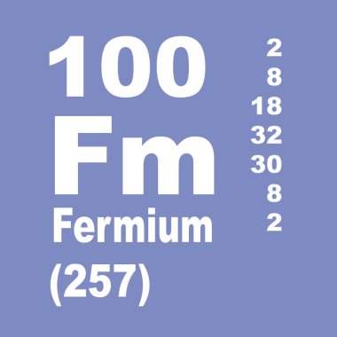 fermium elementlerin periyodik tablosu