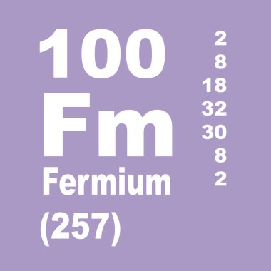 fermium elementlerin periyodik tablosu