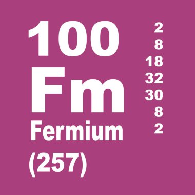 fermium elementlerin periyodik tablosu