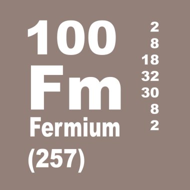 fermium elementlerin periyodik tablosu