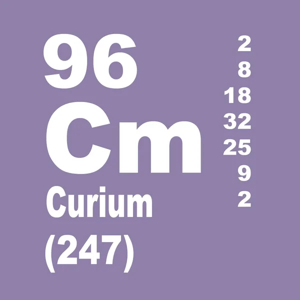 Curium 요소의 주기율표 — 스톡 사진