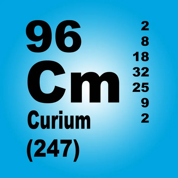 Curium Elementlerin Periyodik Tablosu — Stok fotoğraf
