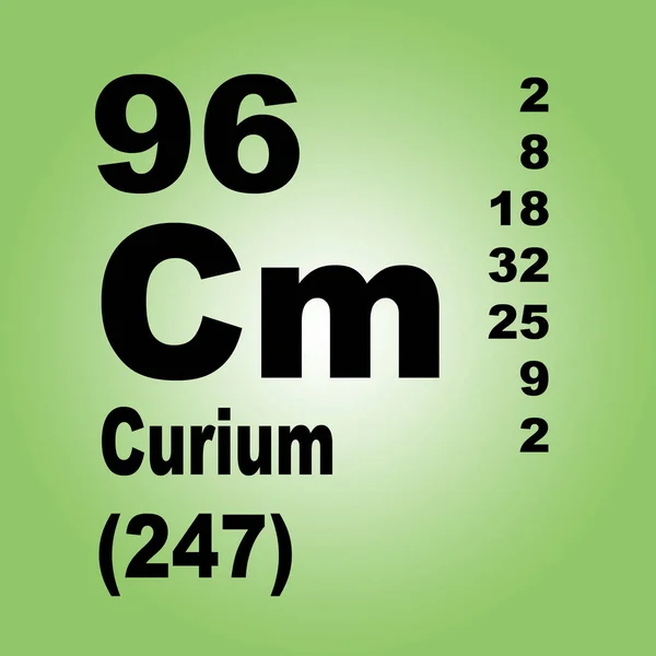 Curium 요소의 주기율표 — 스톡 사진