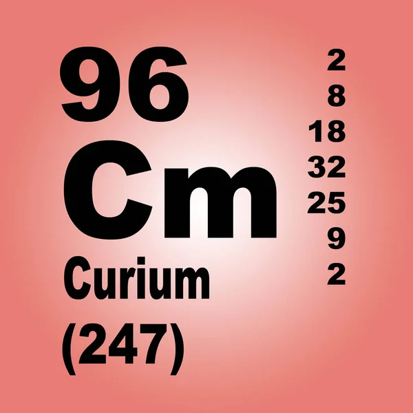 Curium Tabela Periódica Elementos — Fotografia de Stock