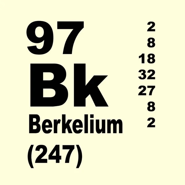 Berkelium Układ Okresowy Pierwiastków — Zdjęcie stockowe