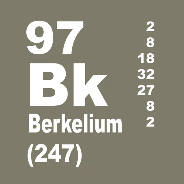 Berkelium Periodiska Element — Stockfoto