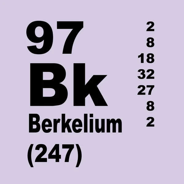 Berkelium Periodiska Element — Stockfoto