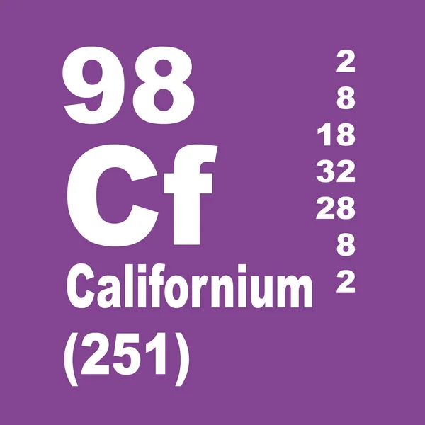 Kalifornium Periodická Tabulka Prvků — Stock fotografie