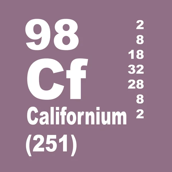 Californium Periodieke Tabel Van Elementen — Stockfoto