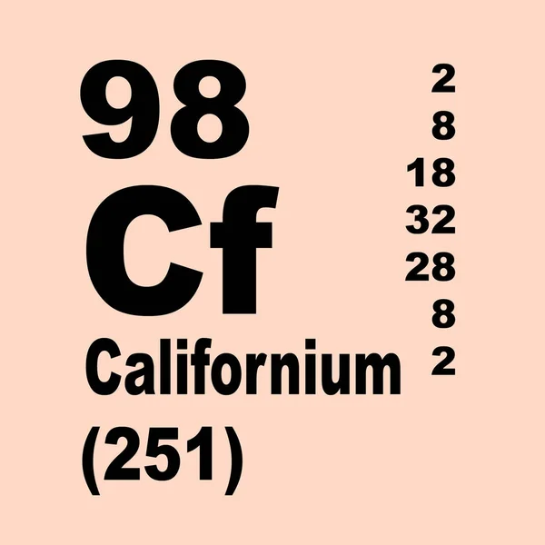 Californio Tavola Periodica Degli Elementi — Foto Stock