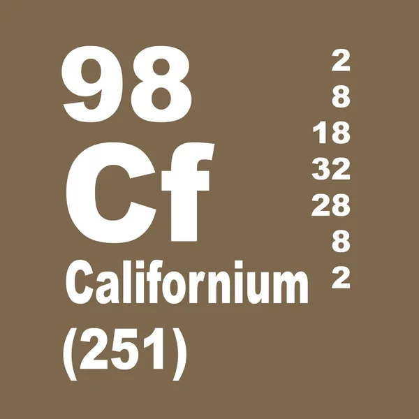 Каліфорнійська Періодична Таблиця Елементів — стокове фото