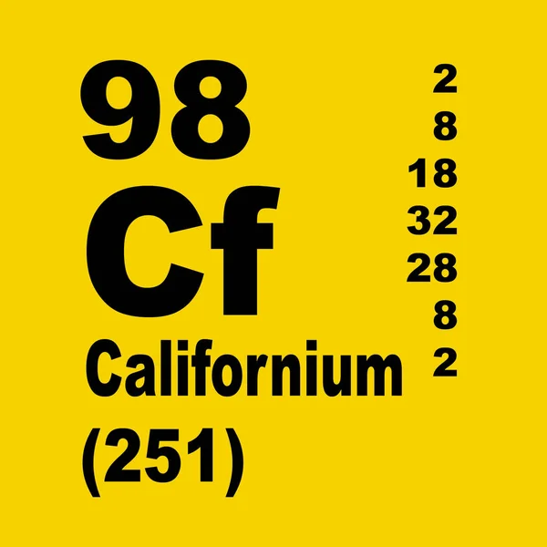 Californium Periodieke Tabel Van Elementen — Stockfoto