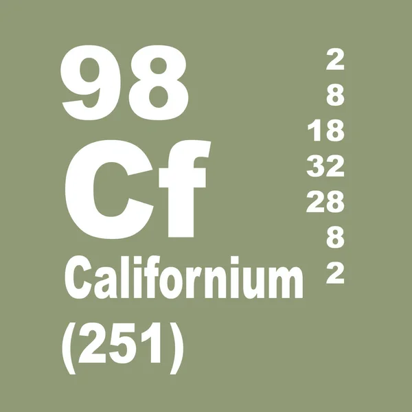 캘리포늄 주기율표 — 스톡 사진
