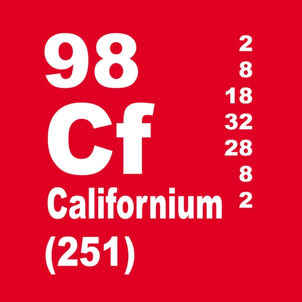 Californium Tabla Periódica Elementos —  Fotos de Stock
