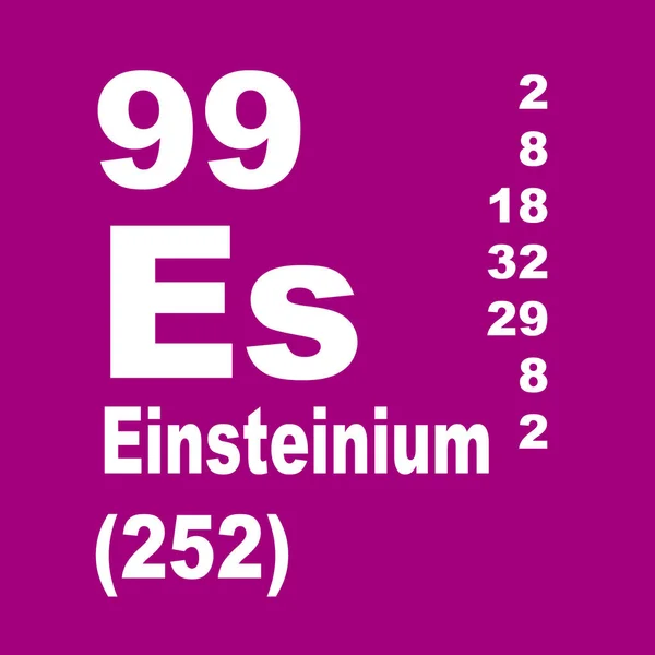 Californium Elementlerin Periyodik Tablosu — Stockfoto