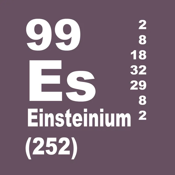 Einsteinio Tavola Periodica Degli Elementi — Foto Stock