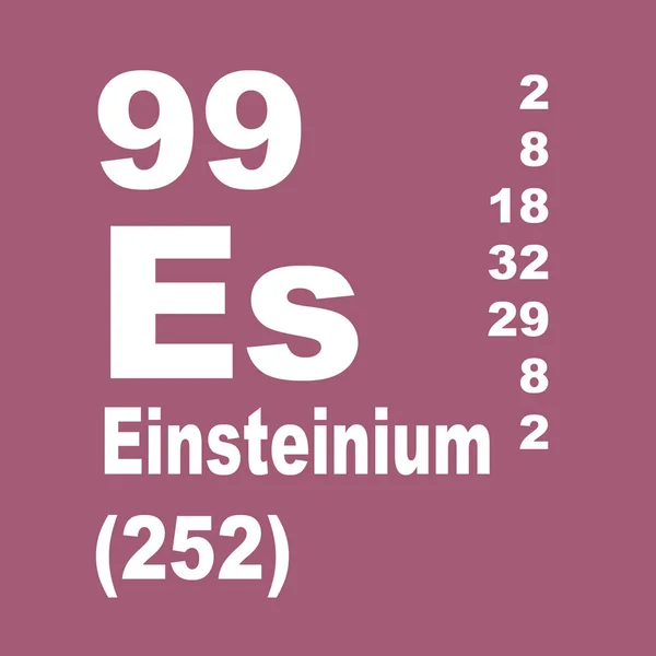 Einsteinium Tabla Periódica Elementos — Foto de Stock