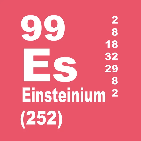 Einsteinium Periodisk Elementtabell – stockfoto