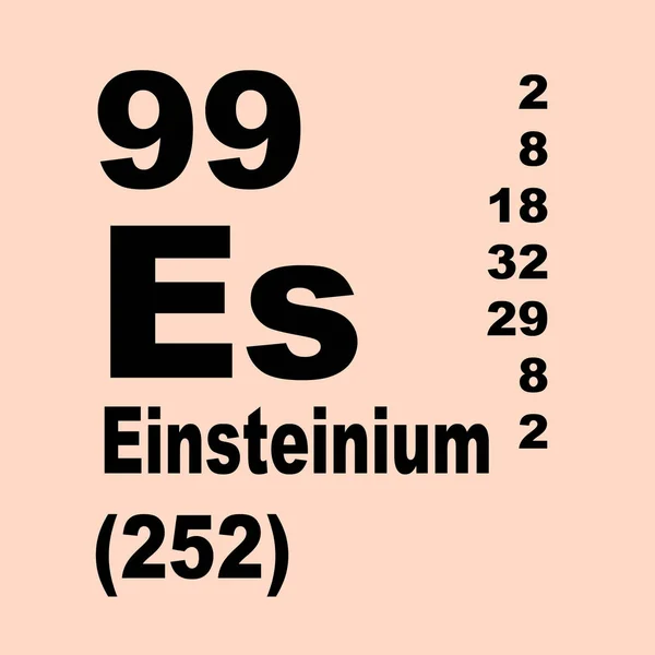 Einsteinium Periodic Table Elements — Stock Photo, Image