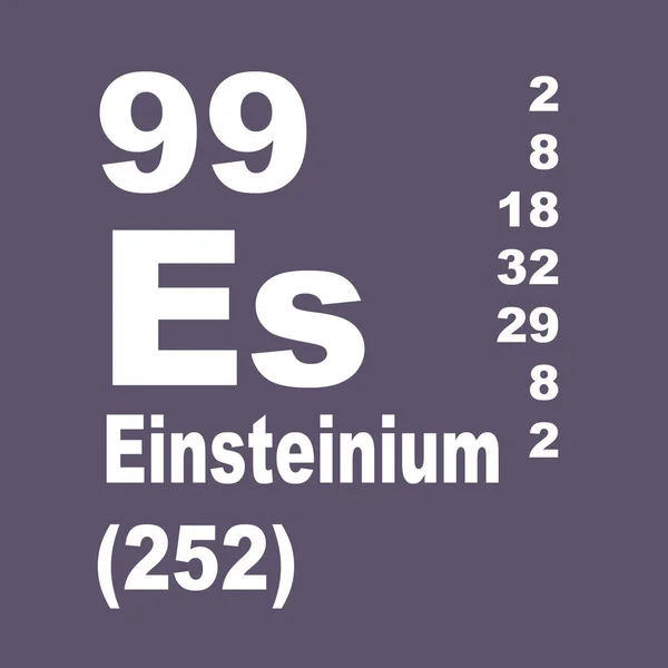 Периодическая Таблица Элементов Эйнштейния — стоковое фото