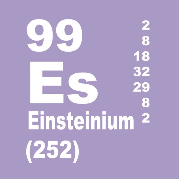 Tableau Périodique Des Éléments Einsteinium — Photo